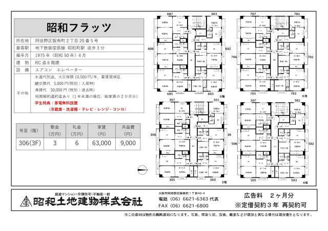 大阪市阿倍野区阪南町２丁目の賃貸マンション