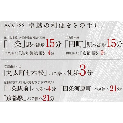 【地図】 | アクアプレイス京都千本丸太町