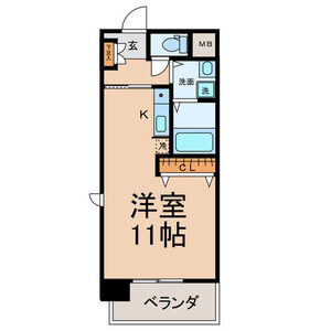 ボヌール千代田