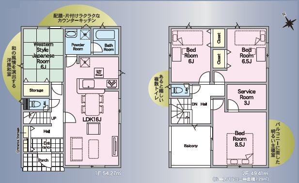 小山市東間々田2丁目　第7　1号棟