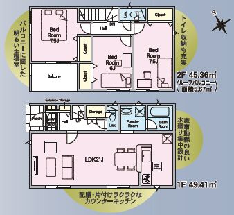 小山市東間々田2丁目　第7　7号棟