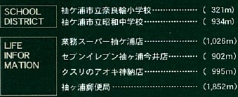 【周辺】 | 袖ケ浦市今井3丁目第5