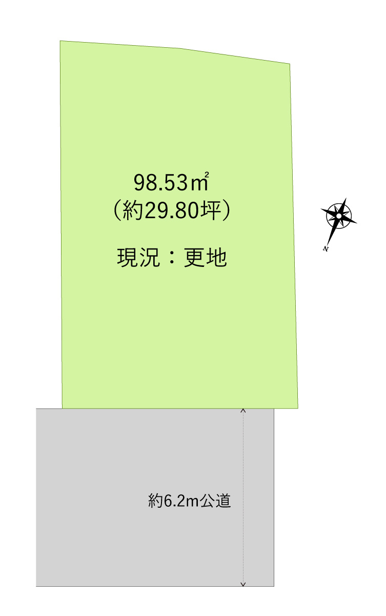川越市大字砂新田の売地