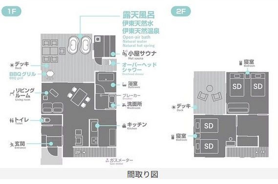 【間取り】 | ゴルフガーデン分譲地　戸建