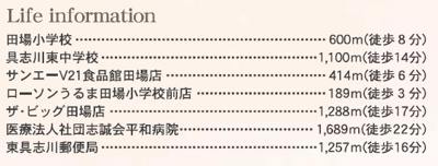 【周辺】 | うるま市田場（全4棟）1号棟 | 周辺♪