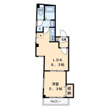 Ｃａｓａ　Ｃｈｉａｒａの画像