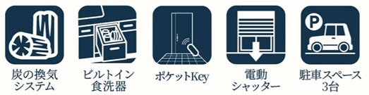 【設備】 | 袖ケ浦市今井3丁目Ⅳ