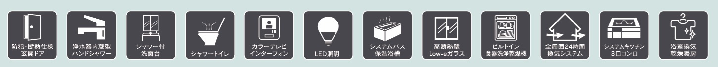 市川市香取１丁目１１１Ⅱ②の設備