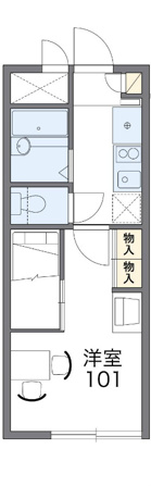 現状優先