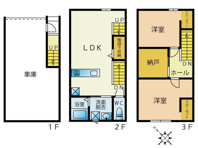 Links新宮