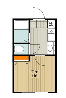 東海大ハイムI