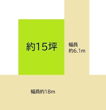 和歌山市松江北5丁目　土地