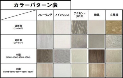 【その他】 | スプランディッド十三本町