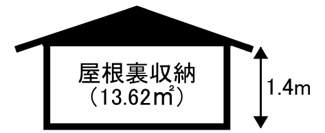 【設備】 | ファーストアベニュー木刈