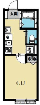 セレニティ八柱