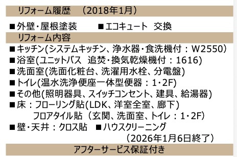 ★仲介手数料無料★横浜市栄区飯島町　中古戸建て|仲介手数料無料！お問合せ下さい/080-7058-7312 