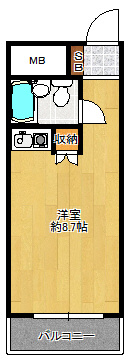 豊国スカイマンション国分の間取り