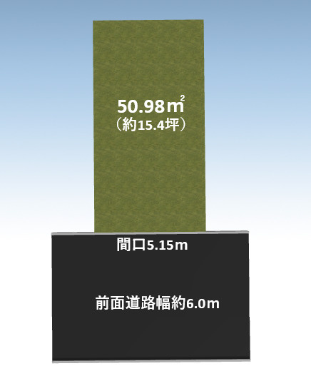 鶴見区鶴見４丁目条件付き土地
