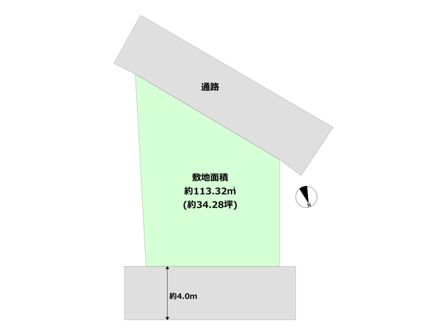 土地図