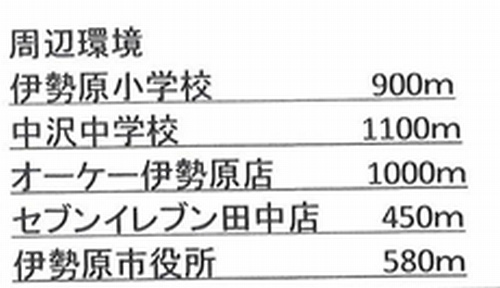【その他】 | 【仲介手数料０円】伊勢原市田中　土地（売地）　建築条件なし　全4区画 | 【仲介手数料０円】伊勢原市田中　土地（売地）　建築条件なし　全4区画