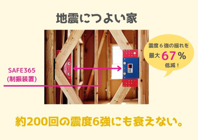 【構造・工法・仕様】 | 【新築戸建て】秋田市仁井田二ツ屋第1