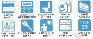 【その他】 | 綾瀬市落合南3丁目  1号棟 第17 | 設備・仕様