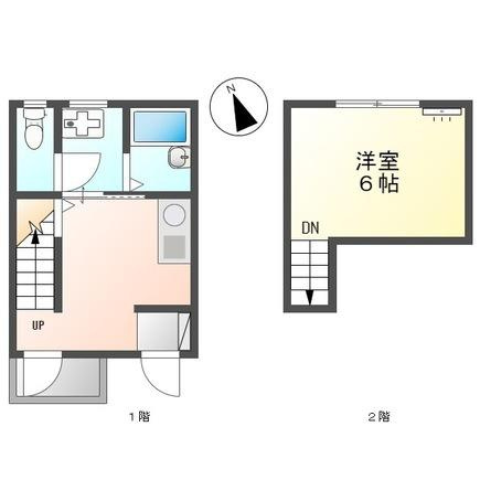どんどんハウスの間取り