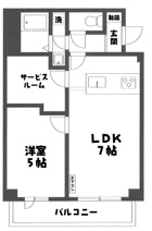 エトワール仲宿の画像