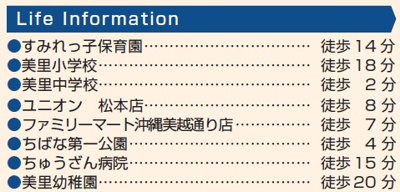 【周辺】 | 沖縄市知花（全3棟）C号棟 | 周辺♪