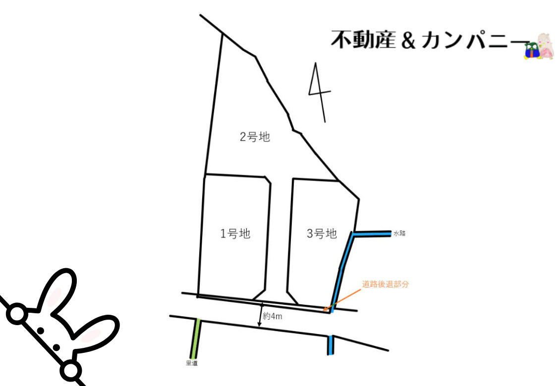 上野町売土地