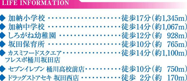 【周辺】 | 桶川市　坂田10期