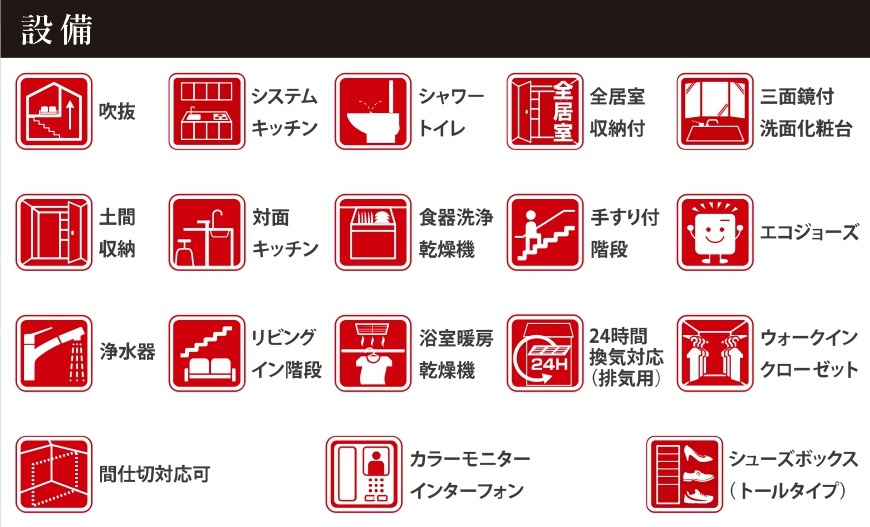 KIS松戸市古ヶ崎7期のその他