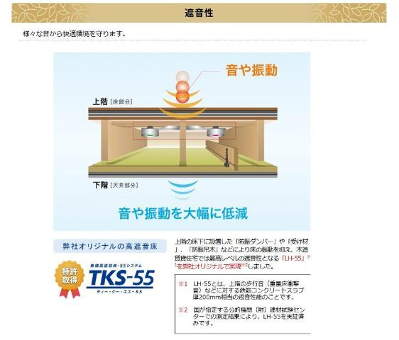 仮）東大泉６丁目マンション新築工事のその他|その他（イメージ）