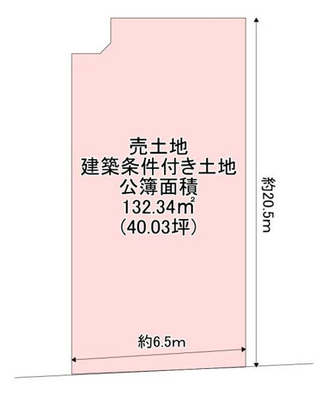【土地図】