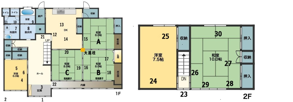 長野県長野市若穂綿内　中古戸建　庭付き一戸建て　夢のマイホーム　和の空間を重んじる6DKの広々一戸建ての間取り|間取り図です