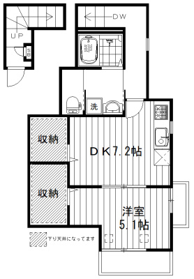 ｒｅｖｅｕｒ中野南台の間取り
