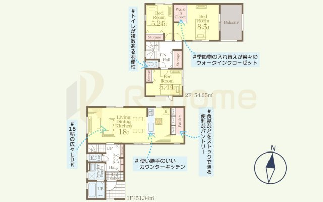 ひたちなか市田宮原1期　新築戸建て　2号棟の間取り|3LDK＋WIC＋パントリー、土地面積218.42ｍ2、建物面積105.99m2