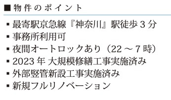  | ★仲介手数料無料★横浜ウェイサイドマンション | 仲介手数料無料！お問合せ下さい/080-7058-7312 