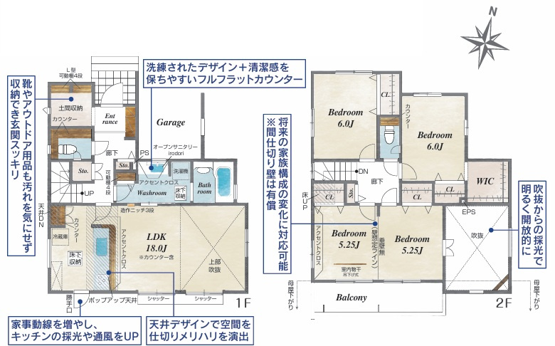 【ブルーミングガーデン】　宇都宮市弥生2丁目の前面道路含む現地写真|〇１号棟〇
玄関に土間収納、キッチンには勝手口を設けることでキッチンの採光や通風をUP♪
吹き抜けリビング♪２階にプラス1部屋可能なフレキシブルプラン♪
カースペース並列２台、ガレージ付き！