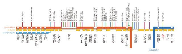 プラウドフラット亀戸ステーションプレイスのその他