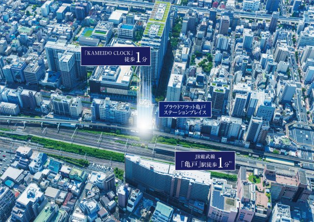 プラウドフラット亀戸ステーションプレイスのその他