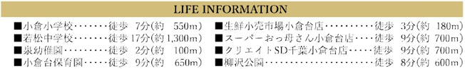 【周辺】 | 千葉市若葉区小倉台３丁目２期