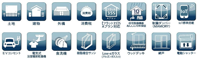 【設備】 | 千葉市若葉区小倉台３丁目２期