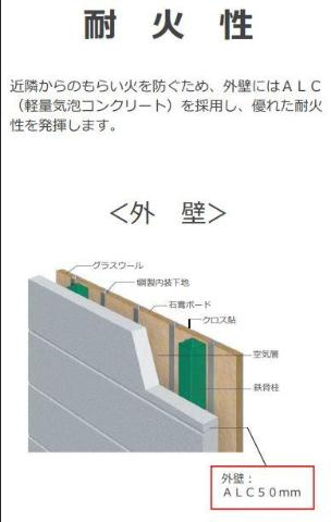 コンフォート６のその他|その他（イメージ）