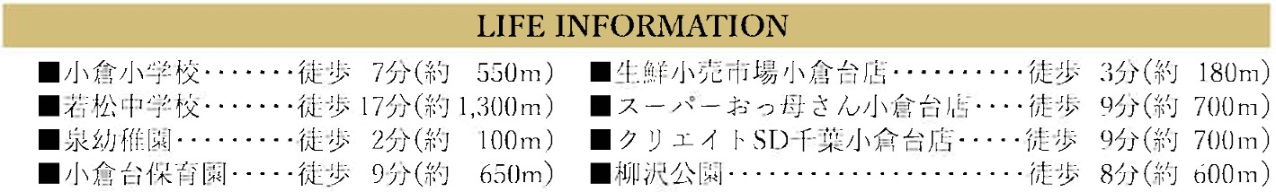 千葉市若葉区小倉台３丁目２期の周辺