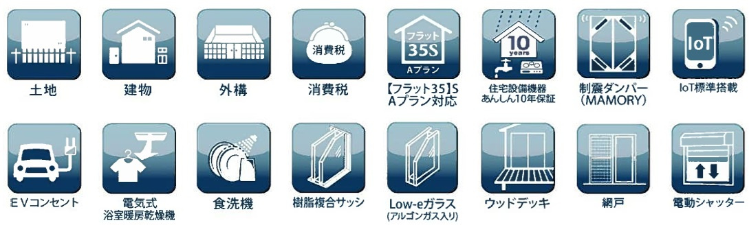 千葉市若葉区小倉台３丁目２期の設備