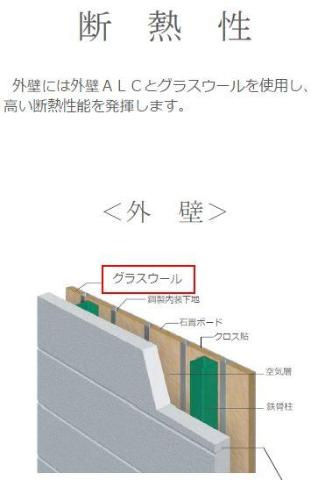 シーサイドレジデンスNKのその他|その他（イメージ）