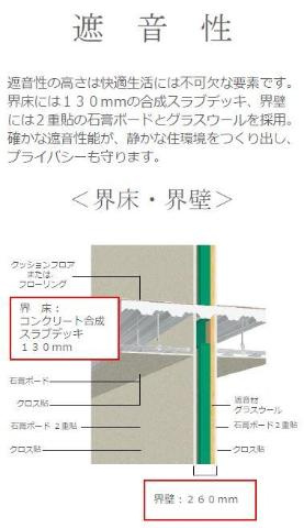 シーサイドレジデンスNKのその他|その他（イメージ）