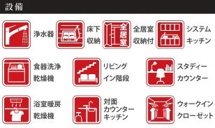 岸和田市東ヶ丘町　新築戸建の設備