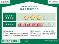 ビバーチェ城東の画像
